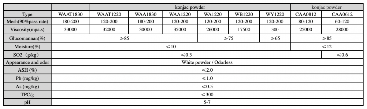 截屏2021-07-06 下午6.18.23.png 截屏2021-07-06 下午6.18.23.png